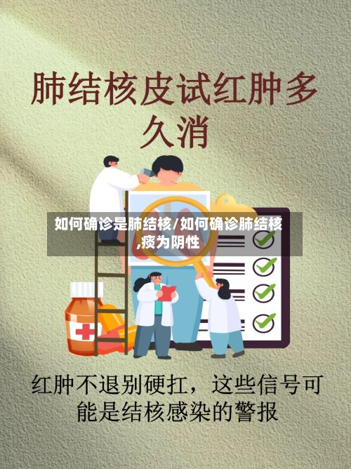 如何确诊是肺结核/如何确诊肺结核,痰为阴性-第2张图片