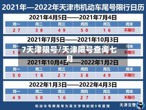 7天津限号/天津限号查询七月-第2张图片