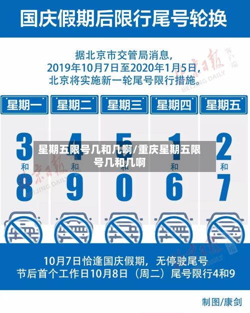 星期五限号几和几啊/重庆星期五限号几和几啊