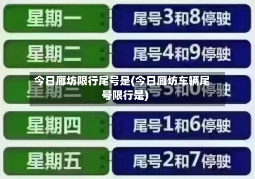 今日廊坊限行尾号是(今日廊坊车辆尾号限行是)-第2张图片