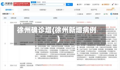徐州确诊增(徐州新增病例)