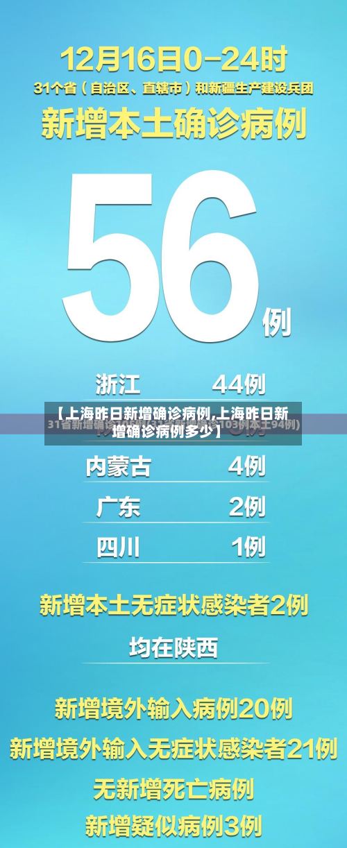 【上海昨日新增确诊病例,上海昨日新增确诊病例多少】