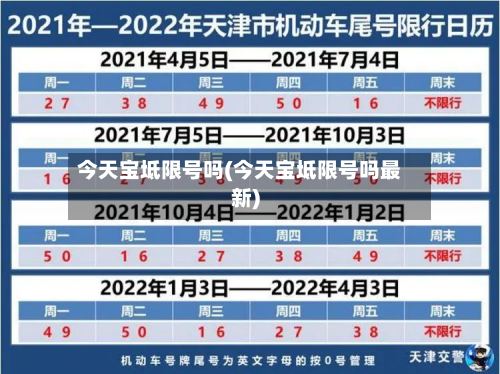 今天宝坻限号吗(今天宝坻限号吗最新)-第2张图片