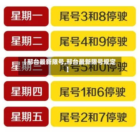 【邢台最新限号,邢台最新限号规定】