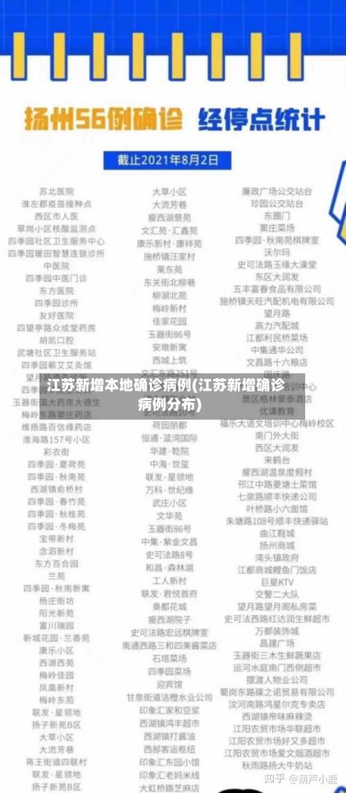 江苏新增本地确诊病例(江苏新增确诊病例分布)-第3张图片