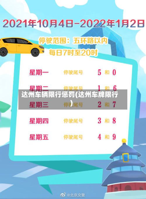 达州车辆限行惩罚(达州车牌限行)-第2张图片