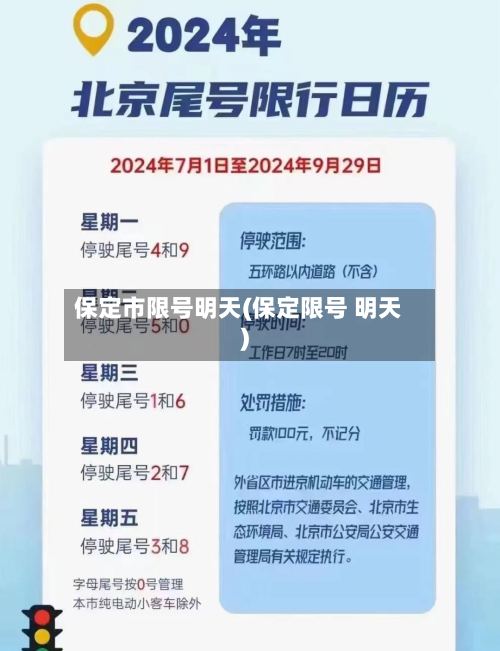 保定市限号明天(保定限号 明天)-第2张图片