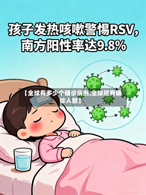 【全球有多少个确诊病例,全球现有确诊人数】-第2张图片