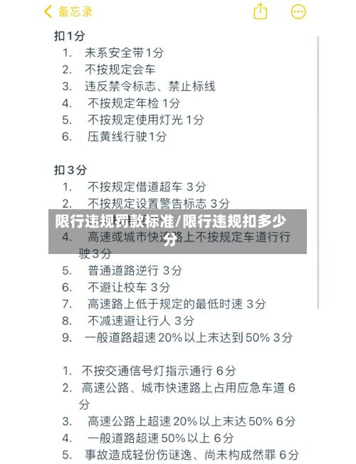 限行违规罚款标准/限行违规扣多少分-第2张图片