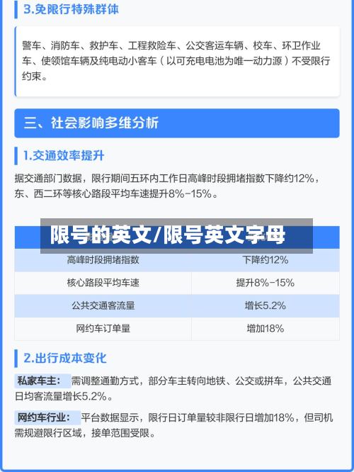 限号的英文/限号英文字母-第3张图片