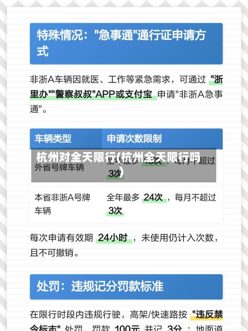 杭州对全天限行(杭州全天限行吗)-第2张图片