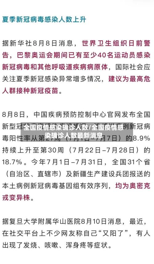 全国疫情感染确诊人数/全国疫情感染确诊人数最新消息-第2张图片