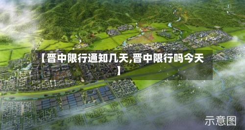 【晋中限行通知几天,晋中限行吗今天】