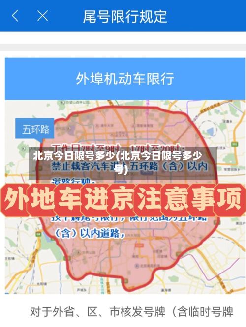北京今日限号多少(北京今日限号多少号)