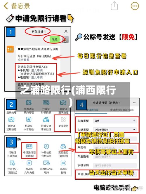 之浦路限行(浦西限行)