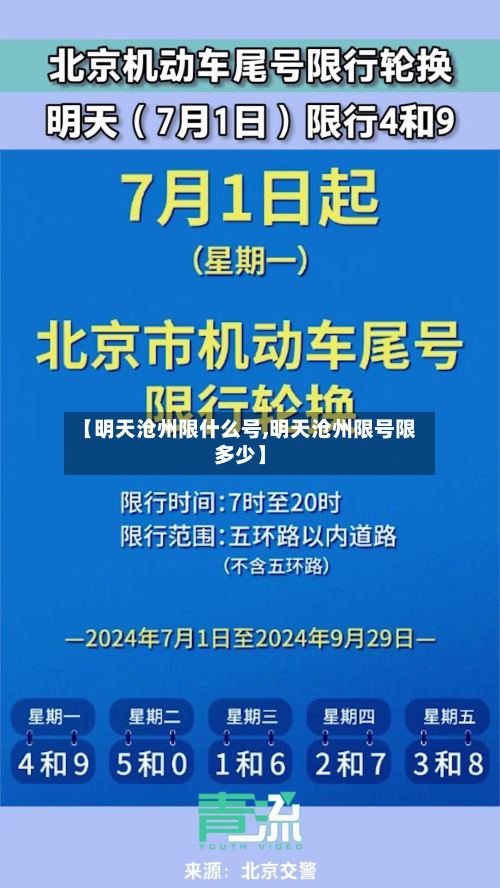 【明天沧州限什么号,明天沧州限号限多少】-第2张图片