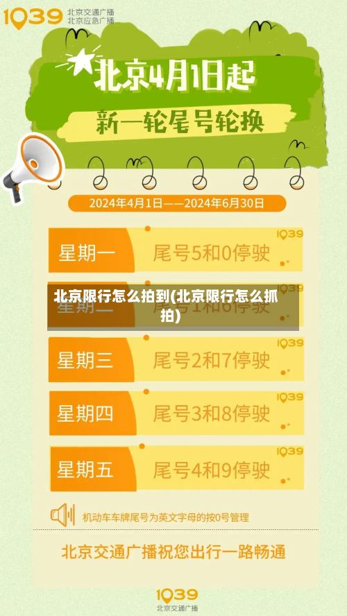 北京限行怎么拍到(北京限行怎么抓拍)-第3张图片