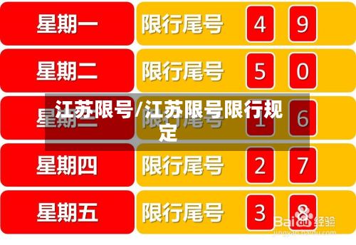 江苏限号/江苏限号限行规定-第2张图片
