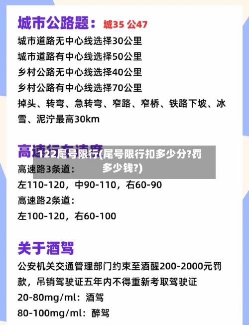 122尾号限行(尾号限行扣多少分?罚多少钱?)-第3张图片
