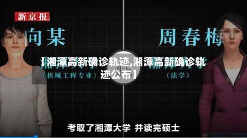 【湘潭高新确诊轨迹,湘潭高新确诊轨迹公布】-第3张图片