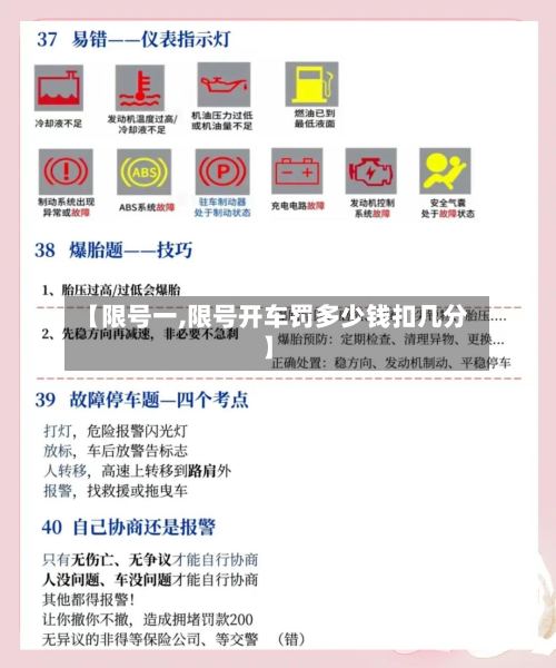 【限号一,限号开车罚多少钱扣几分】