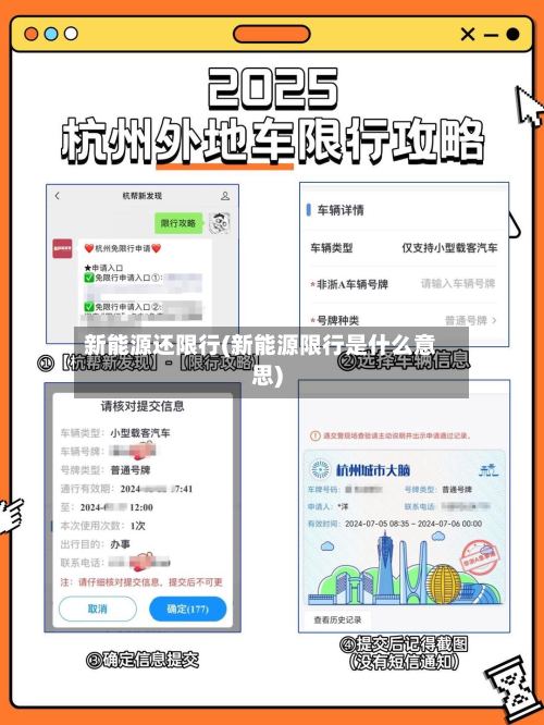 新能源还限行(新能源限行是什么意思)