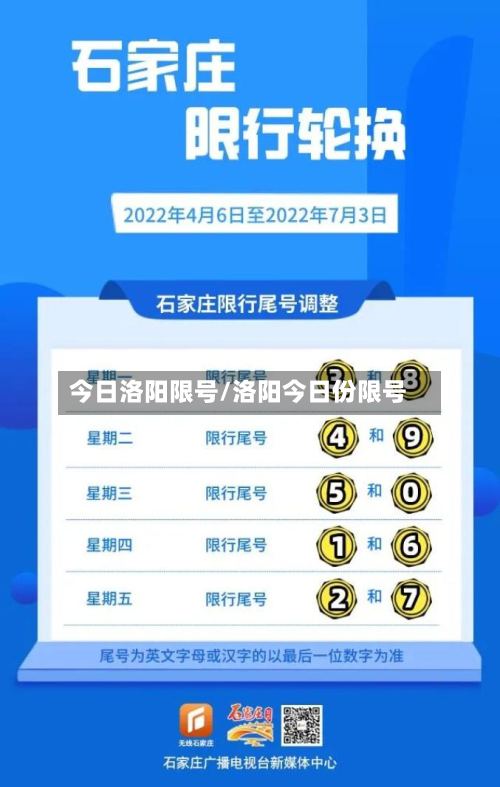今日洛阳限号/洛阳今日份限号-第2张图片