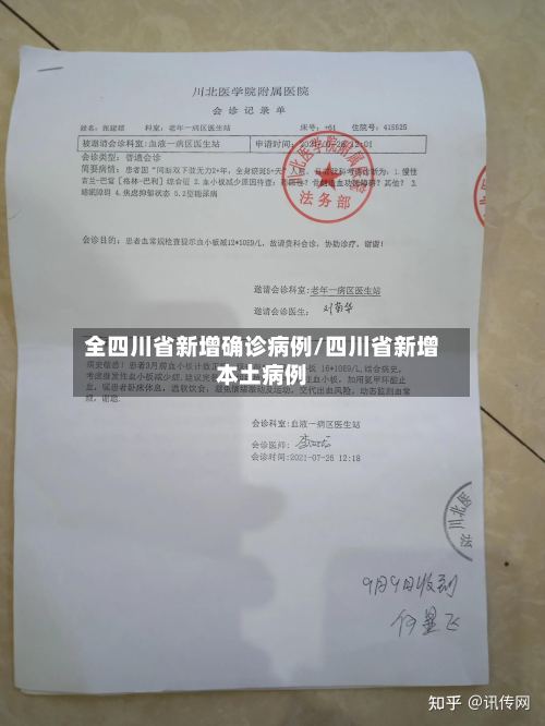 全四川省新增确诊病例/四川省新增本土病例-第2张图片