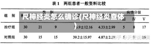 尺神经炎怎么确诊(尺神经炎查体)