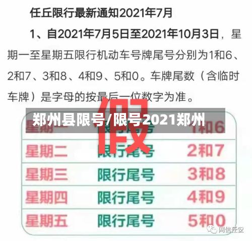 郑州县限号/限号2021郑州-第2张图片