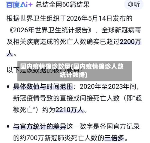 国内疫情确诊数量(国内疫情确诊人数统计数据)-第2张图片