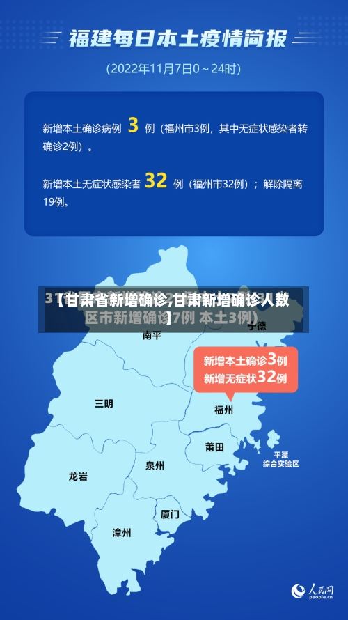 【甘肃省新增确诊,甘肃新增确诊人数】