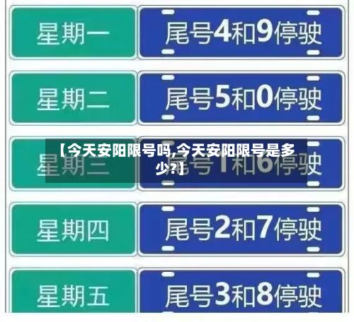 【今天安阳限号吗,今天安阳限号是多少?】-第2张图片
