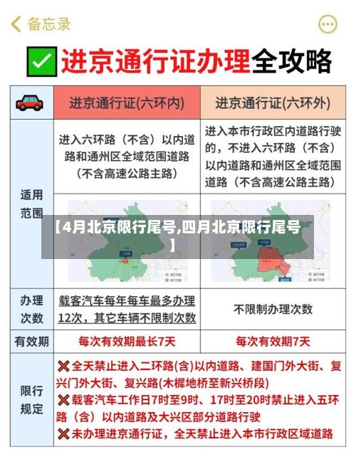 【4月北京限行尾号,四月北京限行尾号】
