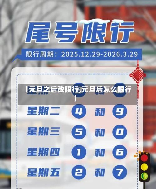 【元旦之后改限行,元旦后怎么限行】-第2张图片