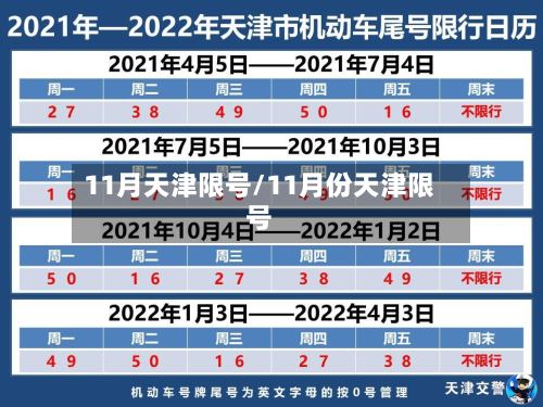 11月天津限号/11月份天津限号