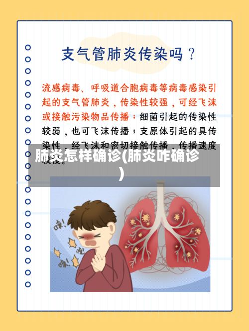 肺炎怎样确诊(肺炎咋确诊)