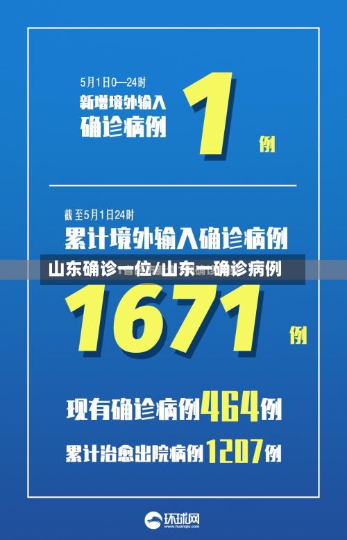山东确诊一位/山东一确诊病例