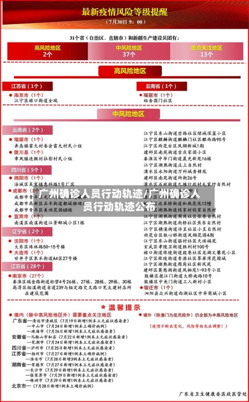 广州确诊人员行动轨迹/广州确诊人员行动轨迹公布