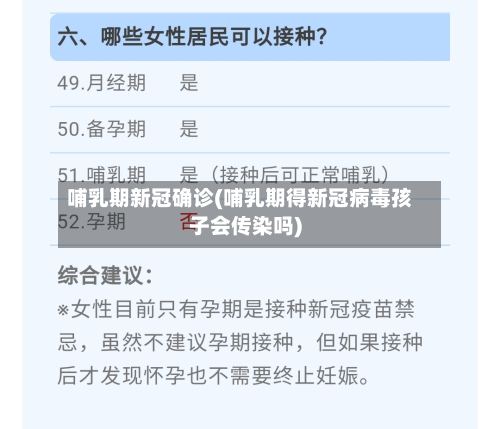 哺乳期新冠确诊(哺乳期得新冠病毒孩子会传染吗)