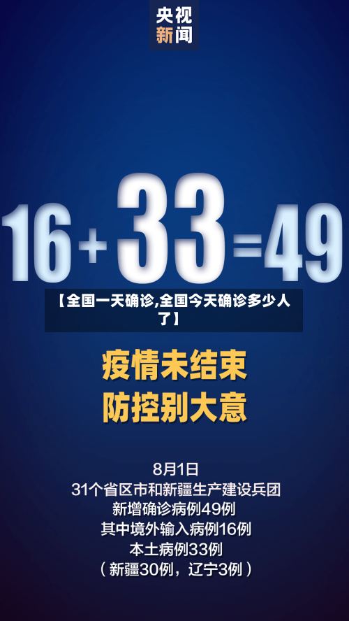 【全国一天确诊,全国今天确诊多少人了】