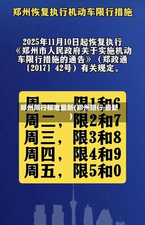 郑州限行标准最新(郑州限行 最新)-第2张图片