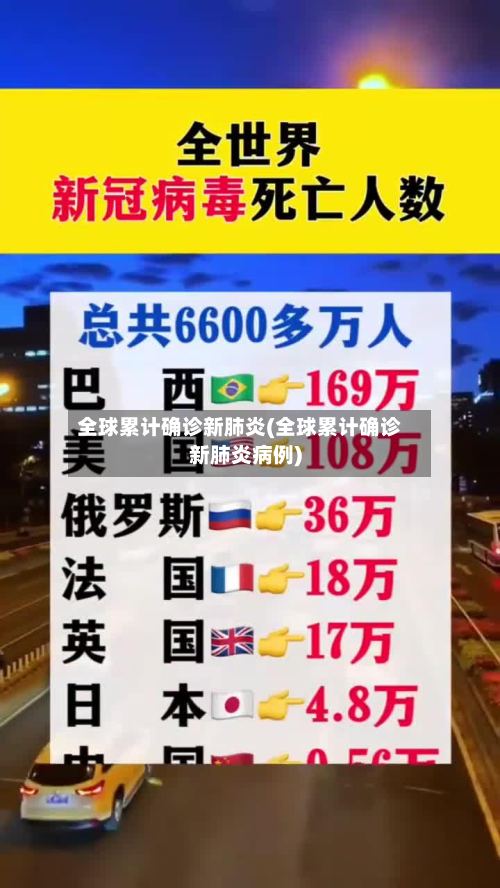 全球累计确诊新肺炎(全球累计确诊新肺炎病例)