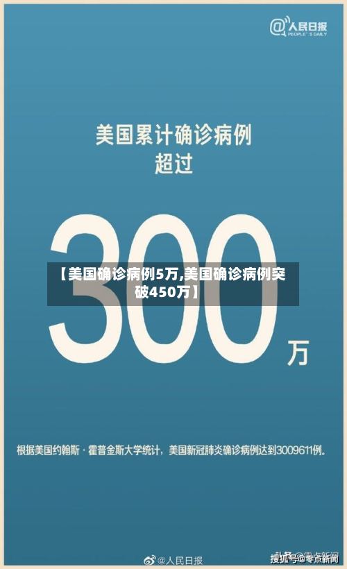 【美国确诊病例5万,美国确诊病例突破450万】-第3张图片