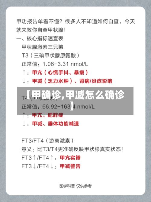 【甲确诊,甲减怎么确诊】