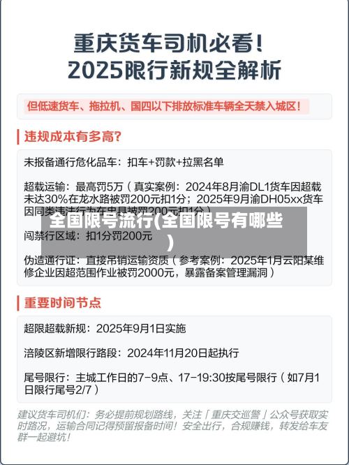 全国限号流行(全国限号有哪些)