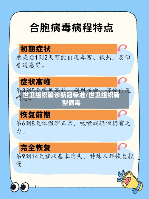 世卫组织确诊新冠标准/世卫组织新型病毒