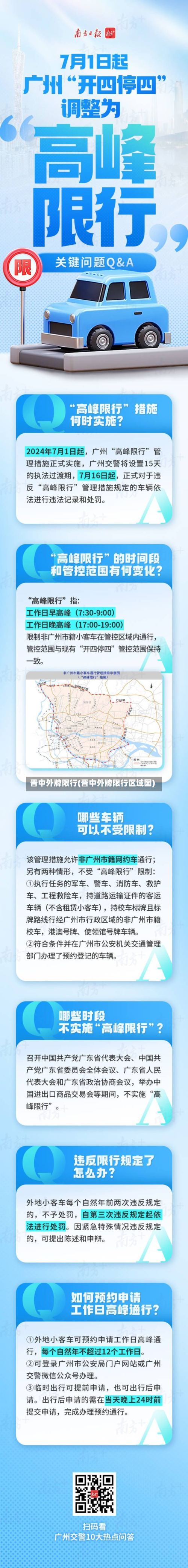 晋中外牌限行(晋中外牌限行区域图)-第2张图片