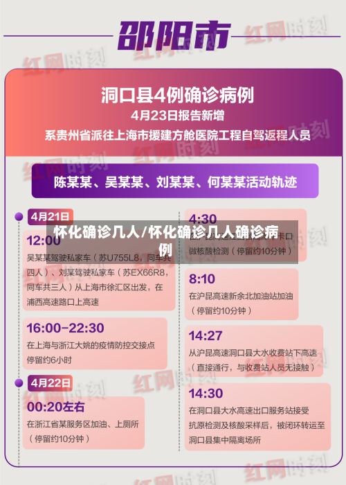 怀化确诊几人/怀化确诊几人确诊病例