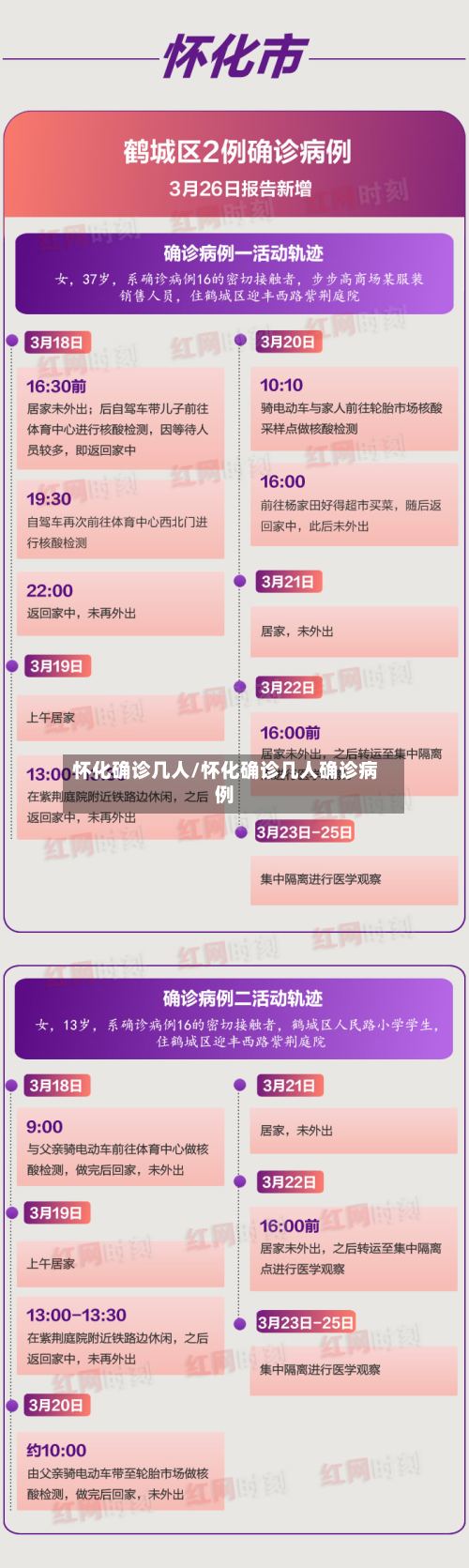 怀化确诊几人/怀化确诊几人确诊病例-第3张图片